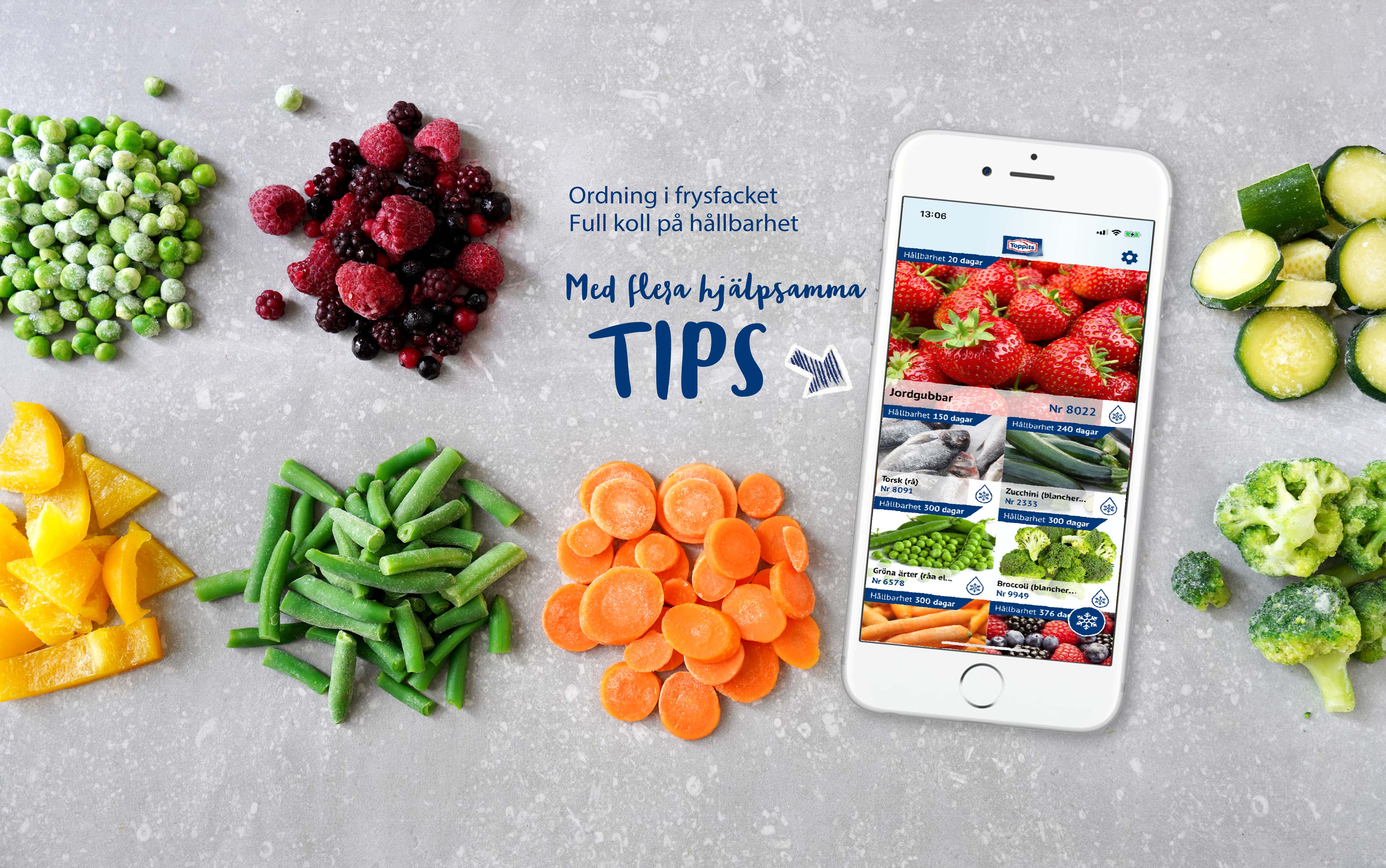 Toppits® Foodsaver App